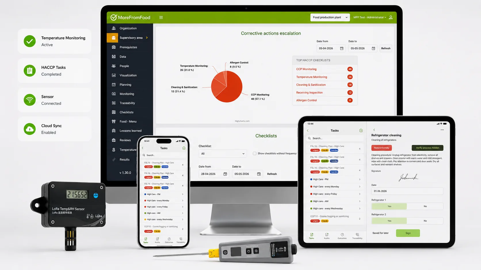 Digital HACCP Checklists for Modern Food Businesses
