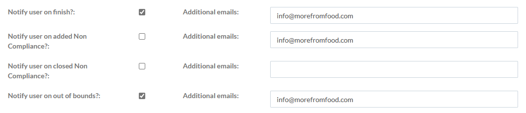 Multi-level intelligence_morefromfood